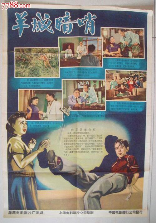 神戸芸術工科大学成绩单修改